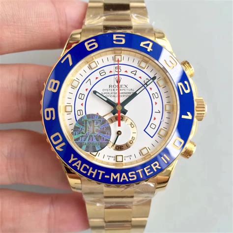 us replica watches|luxury watches copies for sale.